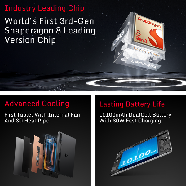 REDMAGIC Nova Gaming Tablet - REDMAGIC (Global) – REDMAGIC (MEA) REDMAGIC Nova Gaming Tablet - REDMAGIC (Global) – REDMAGIC (MEA)