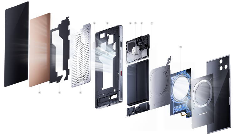 REDMAGIC 11 Pro+ 5G - 1TB ROM - 16GB RAM - Gaming Mobile Phone (Chinese Version) 17 REDMAGIC 11 Pro+ 5G - 1TB ROM - 16GB RAM - Gaming Mobile Phone (Chinese Version) 4